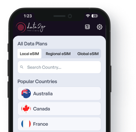 data2go - Shop